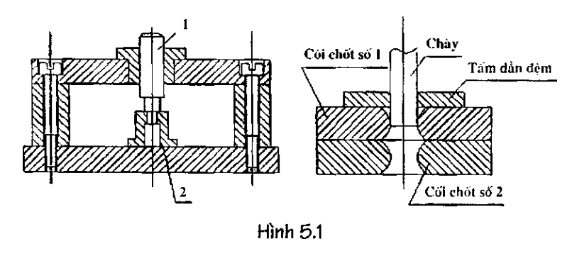coi-1