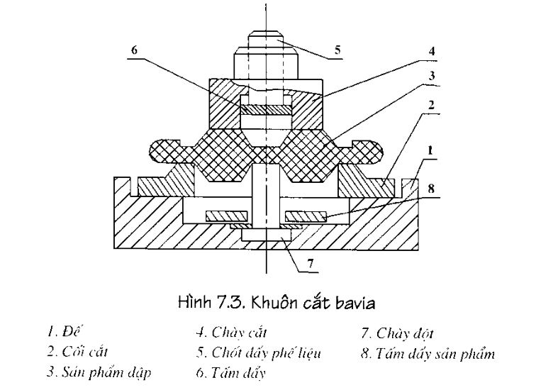 dap-nong-16.4