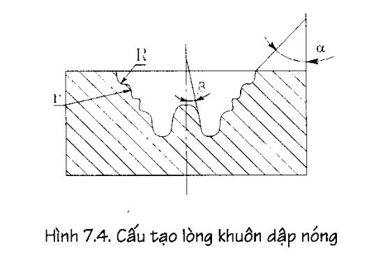 dap-nong-17.2