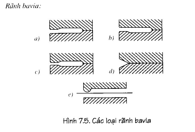 dap-nong-17.4
