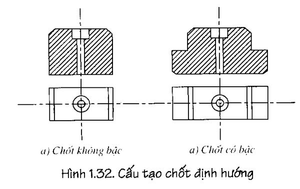 do-ga-may-phay3