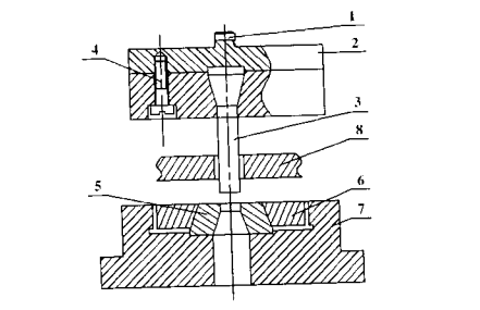 dot-1