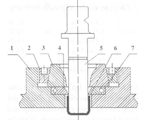 dot-7