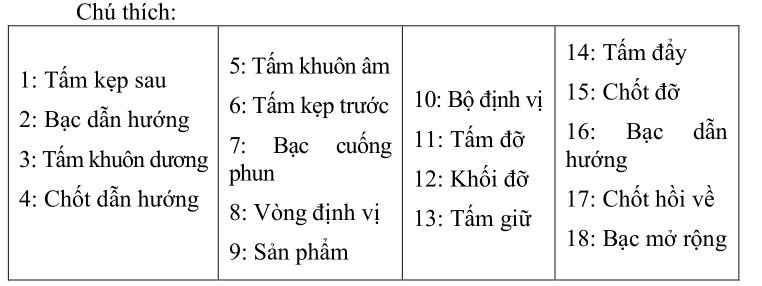 thiet-ke-khuon-ep-nhua1-05
