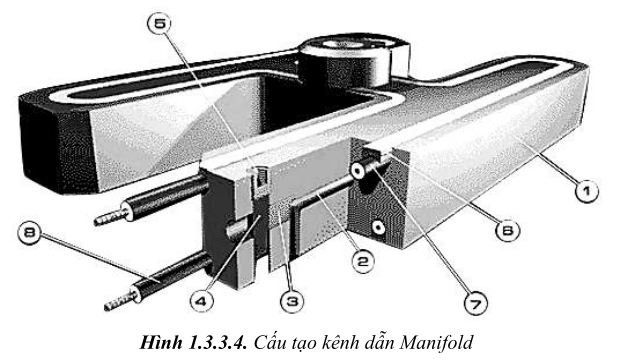 thiet-ke-khuon-ep-nhua1-93