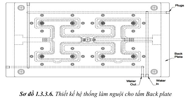 thiet-ke-khuon-ep-nhua2-00
