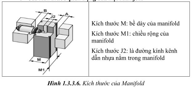 thiet-ke-khuon-ep-nhua2-01