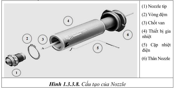thiet-ke-khuon-ep-nhua2-05