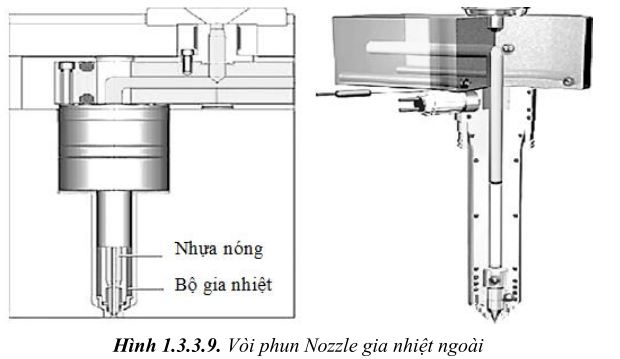 thiet-ke-khuon-ep-nhua2-07