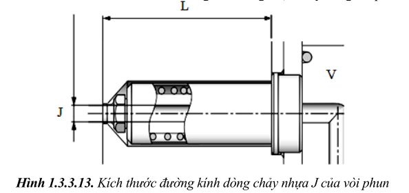 thiet-ke-khuon-ep-nhua2-13