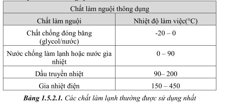 thiet-ke-khuon-ep-nhua2-61