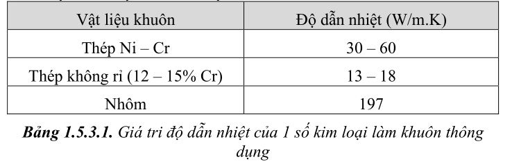 thiet-ke-khuon-ep-nhua2-62