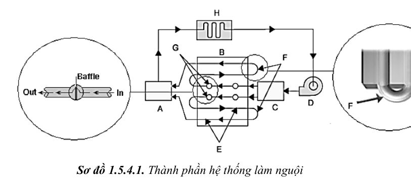 thiet-ke-khuon-ep-nhua2-64