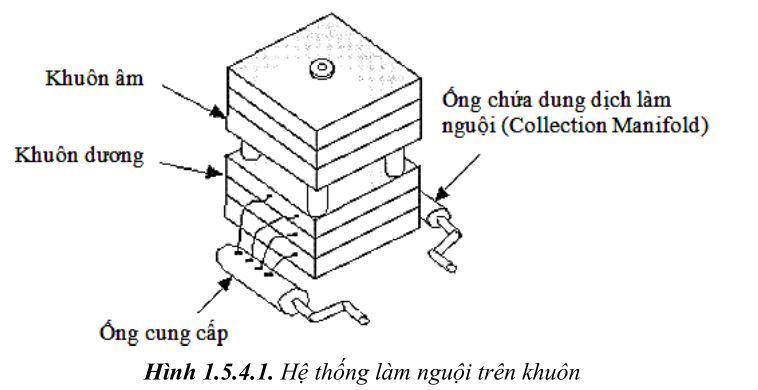 thiet-ke-khuon-ep-nhua2-65