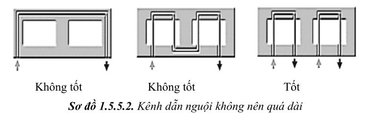 thiet-ke-khuon-ep-nhua2-68