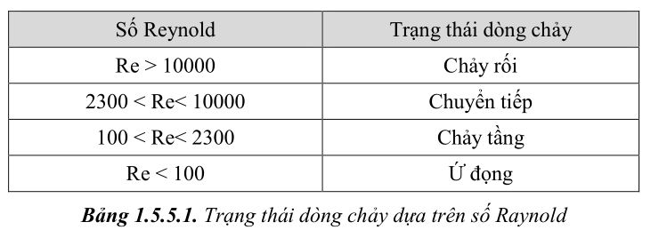 thiet-ke-khuon-ep-nhua2-70
