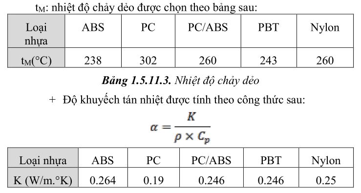 thiet-ke-khuon-ep-nhua3-20