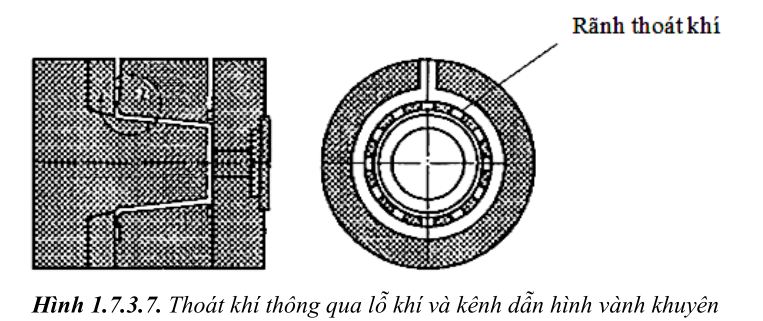 thiet-ke-khuon-ep-nhua3-49