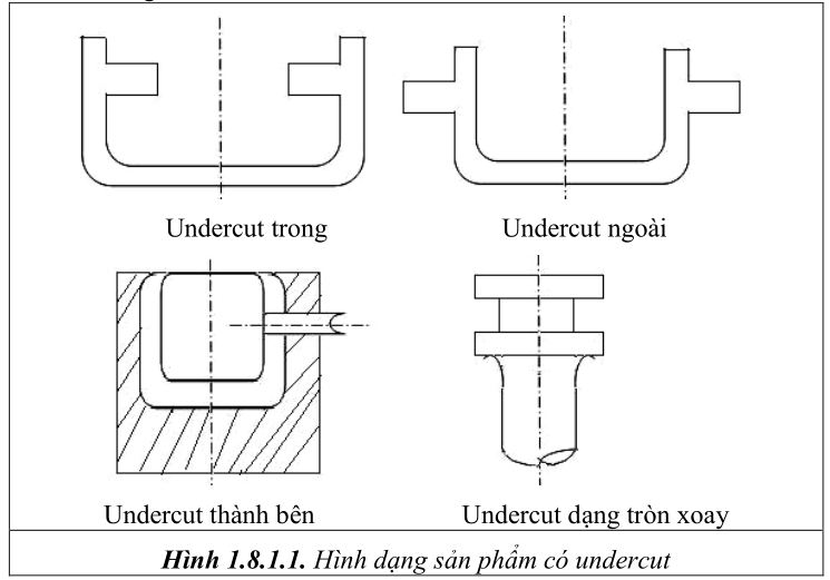 thiet-ke-khuon-ep-nhua3-64