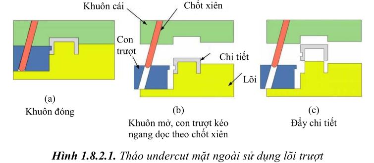 thiet-ke-khuon-ep-nhua3-69