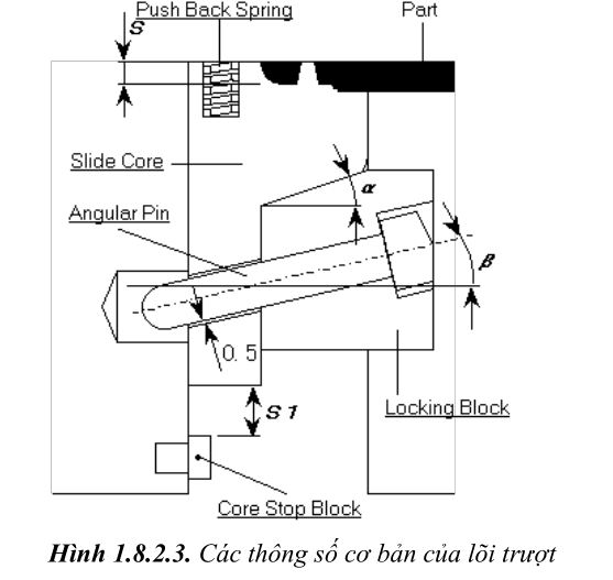 thiet-ke-khuon-ep-nhua3-71