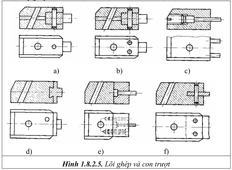 thiet-ke-khuon-ep-nhua3-73