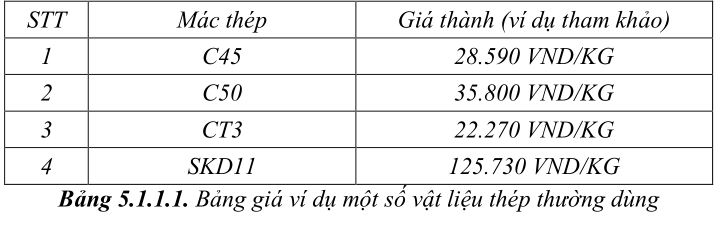 thiet-ke-khuon-ep-nhua4-55